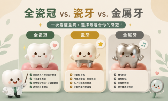 全瓷冠比較圖 全瓷冠比較圖
