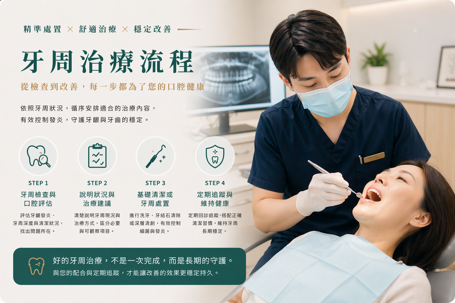 牙周治療流程