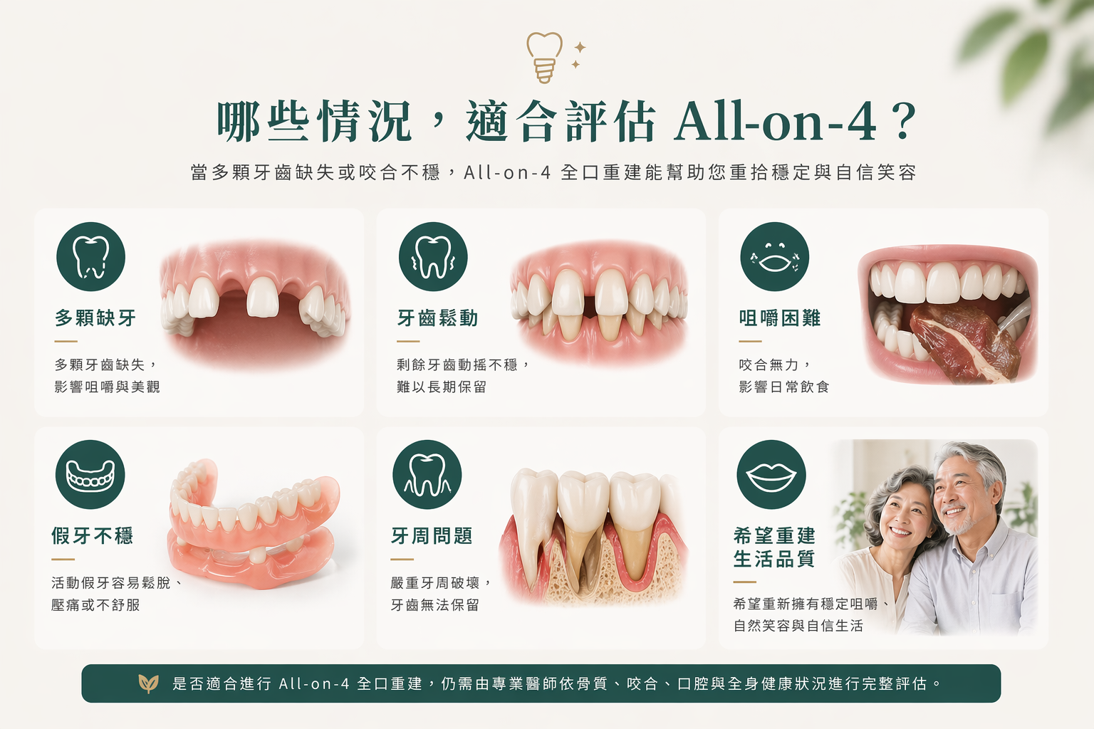 哪些情況適合評估 All-on-4